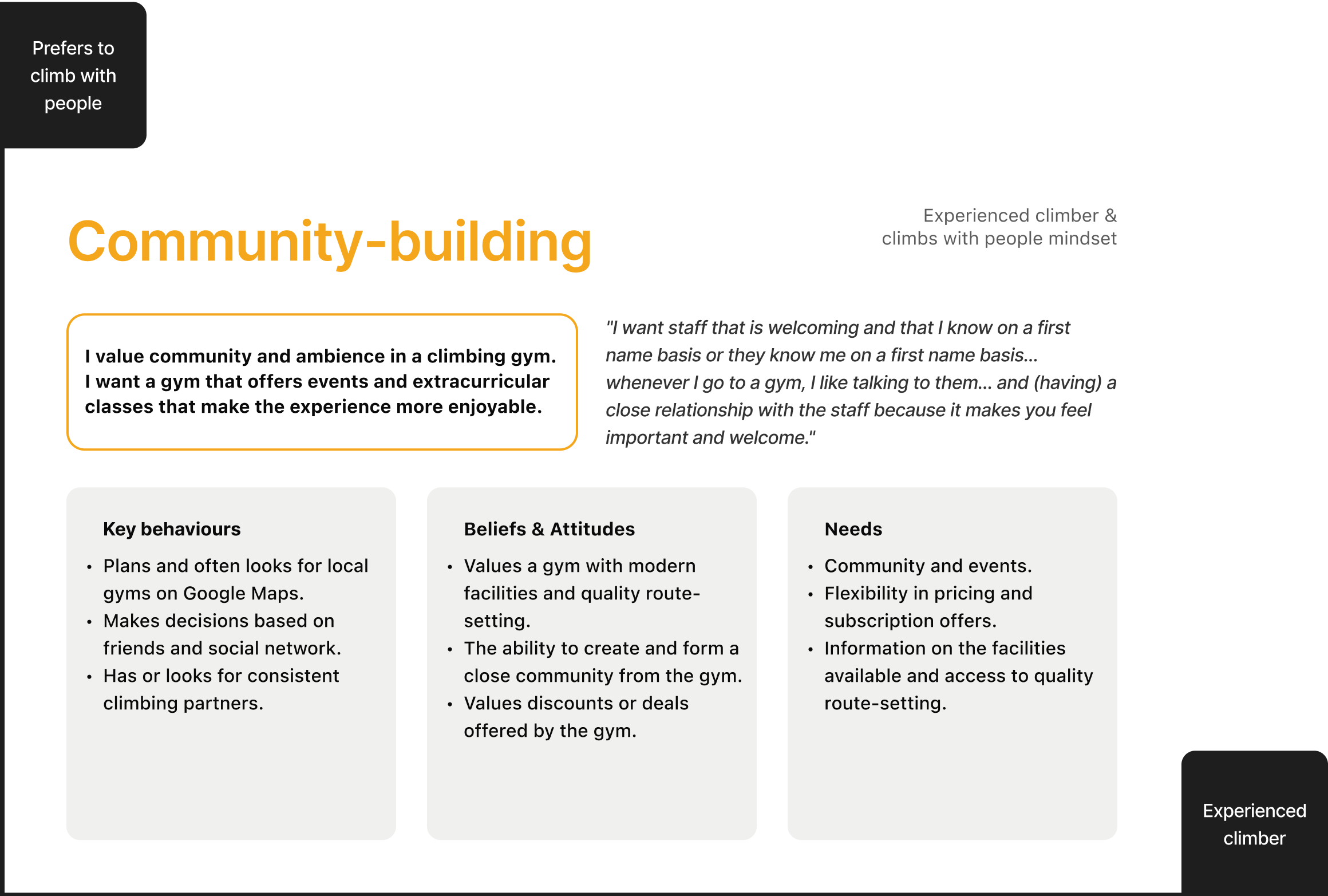 Community-building (4x)