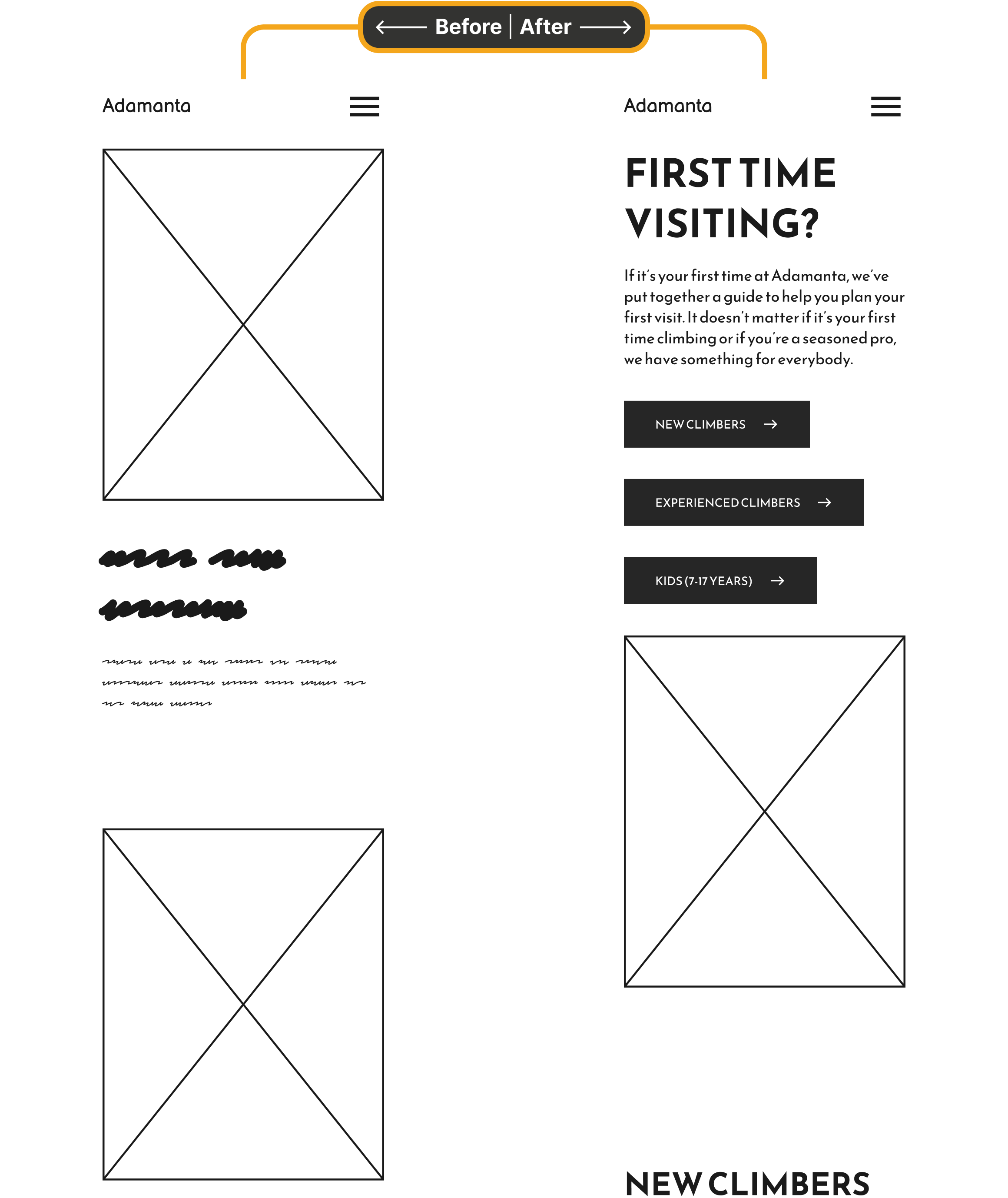 Early design iterations – user profiles (4x)