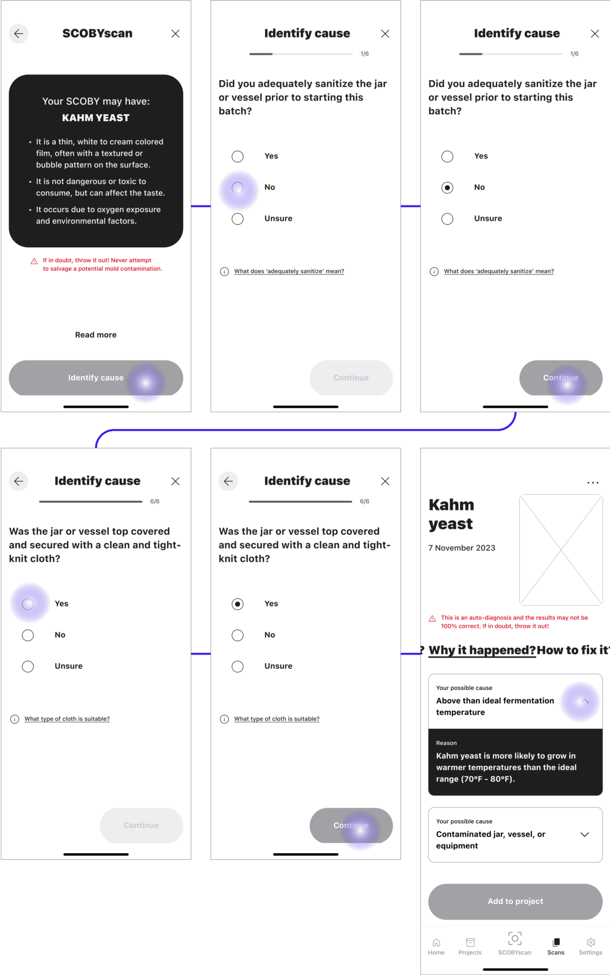 Early_design_iteration-flow (4x)