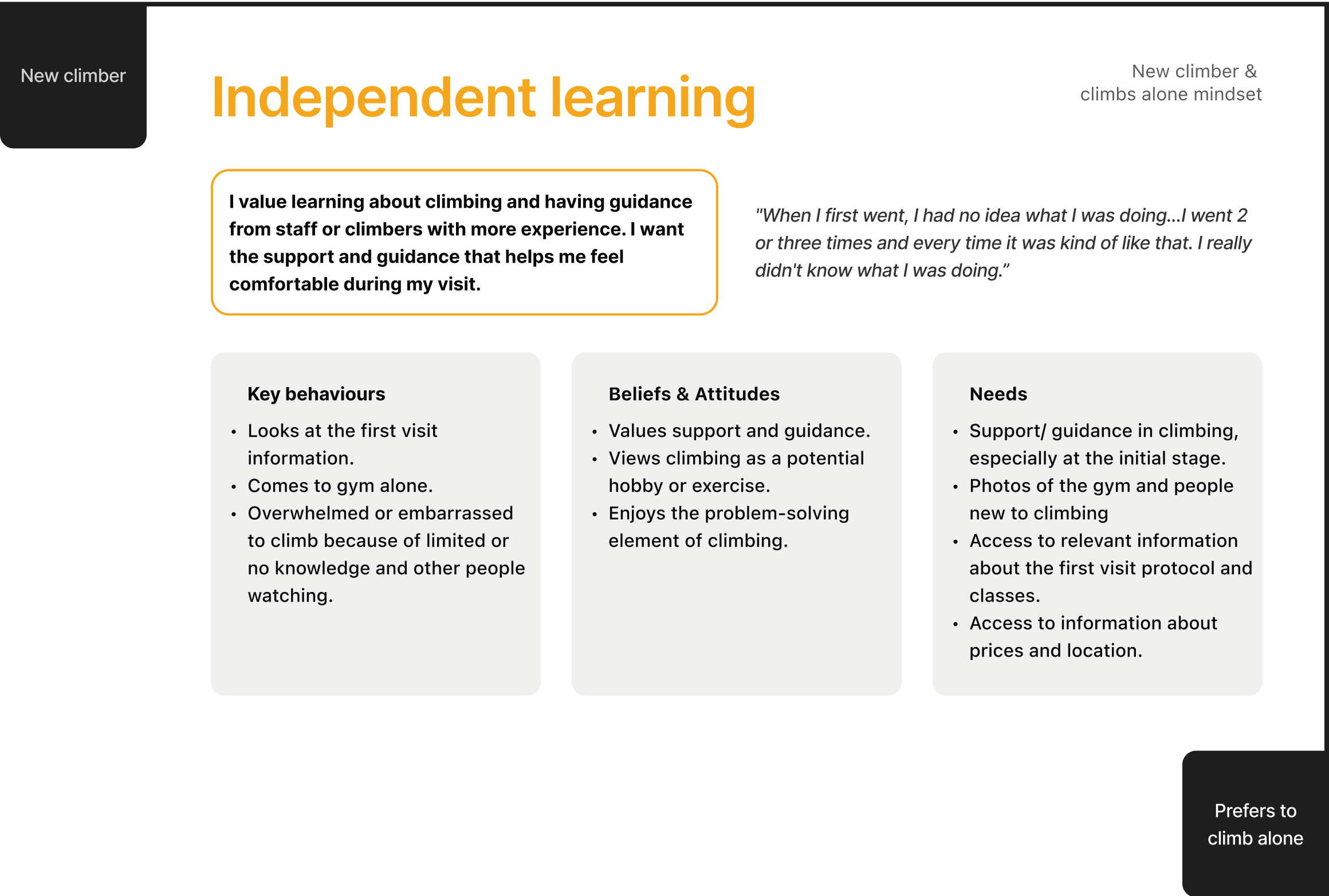Independent-learning (4x)