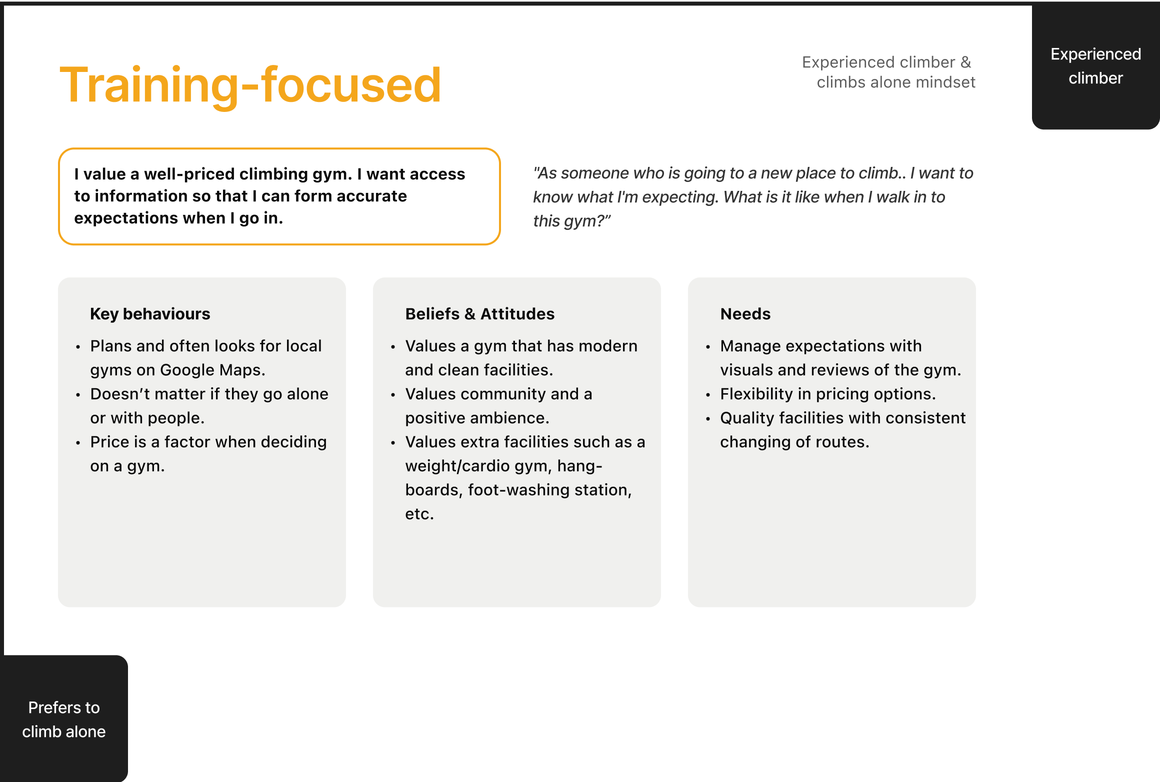 Training-focused (4x)