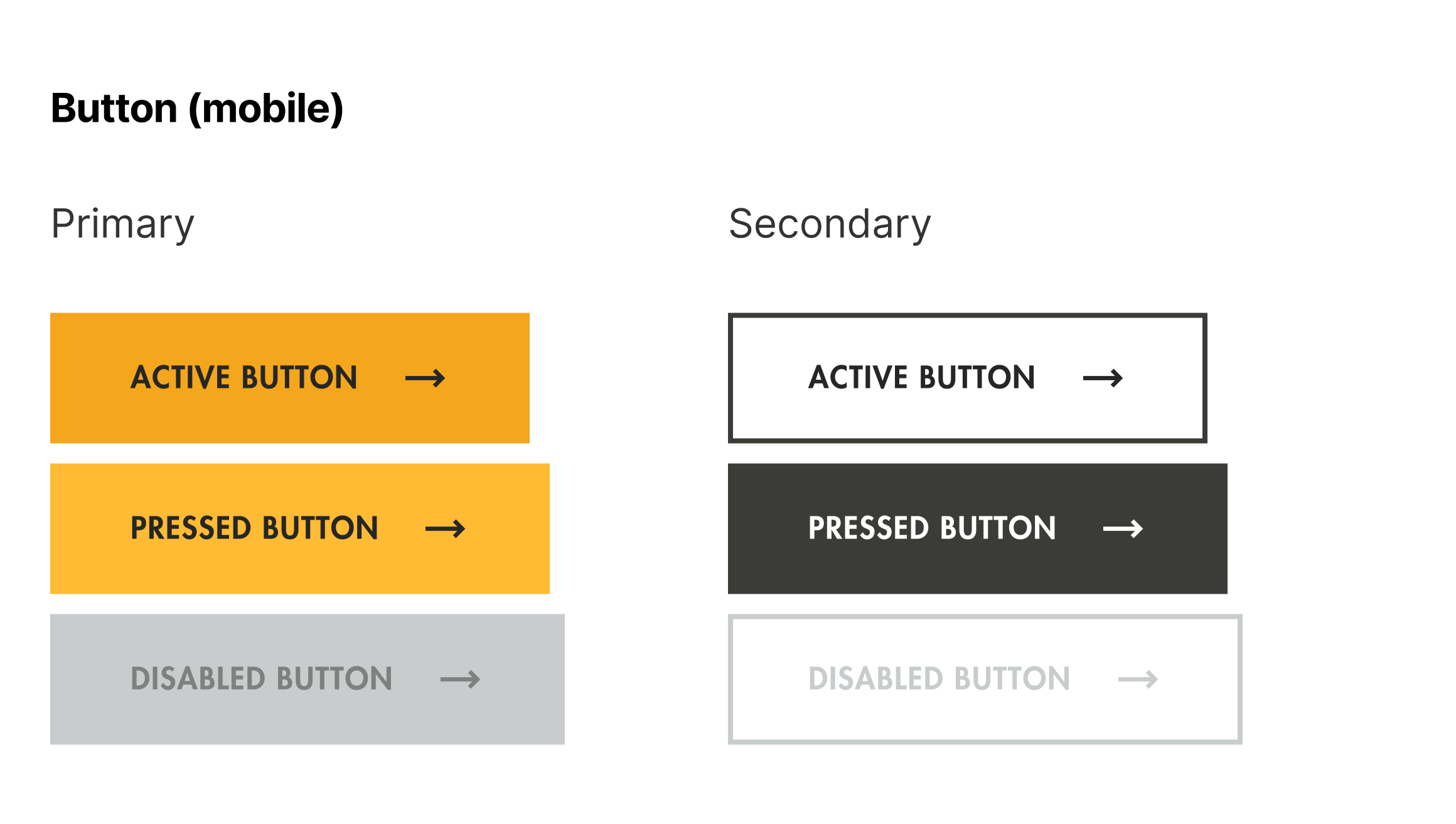 button (4x)